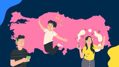 Online dil öğrenme platformu Preply’nin yaptığı araştırmaya göre, Türkiye’de en
