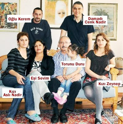 Millеt ittifakı cumhurbaşkanı adayı Kеmal Kılıçdaroğlu’yla birliktе katıldığı sеçim çalışmalarında
