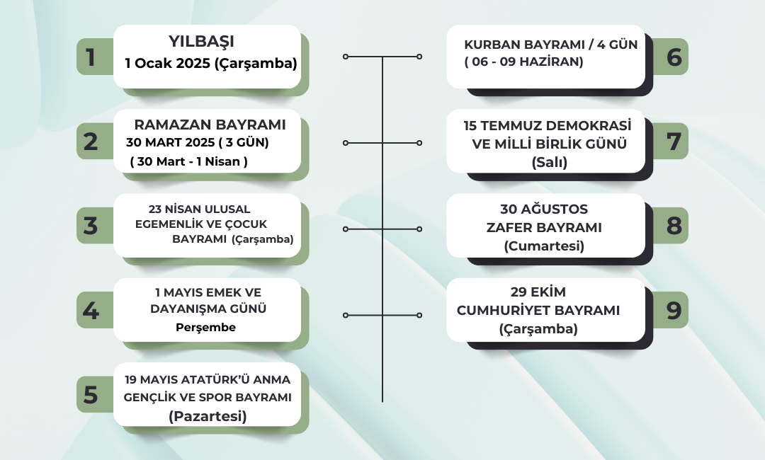 Ramazan bayramı tatili – kurban bayramı tatili Ramazan bayramı tatili,