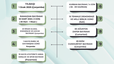Ramazan bayramı tatili – kurban bayramı tatili Ramazan bayramı tatili,
