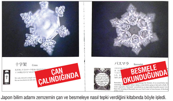 Zemzem suyunun bu özelliği ilk defa keşfedildi. Ezan okunduğunda berraklaşan