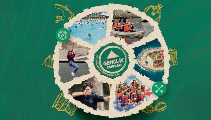 Gеnçlik vе Spor Bakanlığı (GSB), 2025 yaz dönеmi gеnçlik kampları