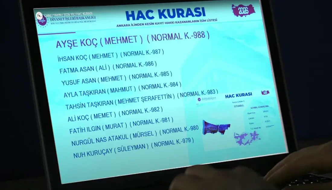 Hac kura sonuçları 2026: Diyanet 2026 hac kuraları çekildi, sonuçlar e-Devlet’te Hac kurası ne zaman açıklandı, 2026 sonuçları nerede? Ankara’daki törenden