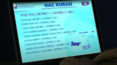 Hac kurası ne zaman açıklandı, 2026 sonuçları nerede? Ankara’daki törenden