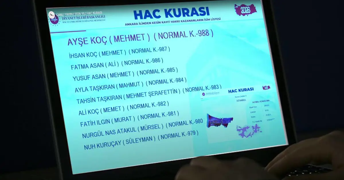 Hac kurası ne zaman açıklandı, 2026 sonuçları nerede? Ankara’daki törenden